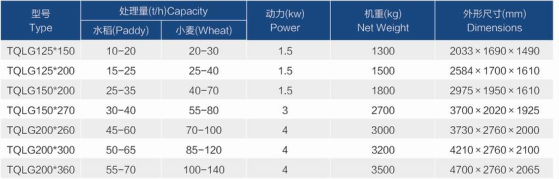 高效清理旋振筛