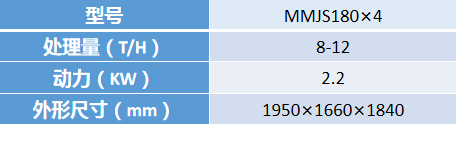 MMJS白米分级筛技术参数.png